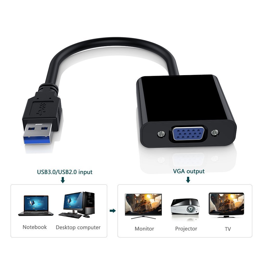 محول USB 3.0 إلى VGA متعدد الش - مراجعة Laptop Ergonomic Accessories وسعره