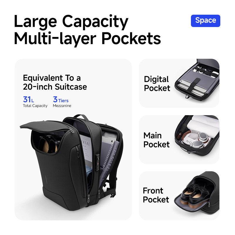 حقيبة ظهر ذكية للرجال من مارك  - مراجعة Laptop Accessories Travel Case وسعره