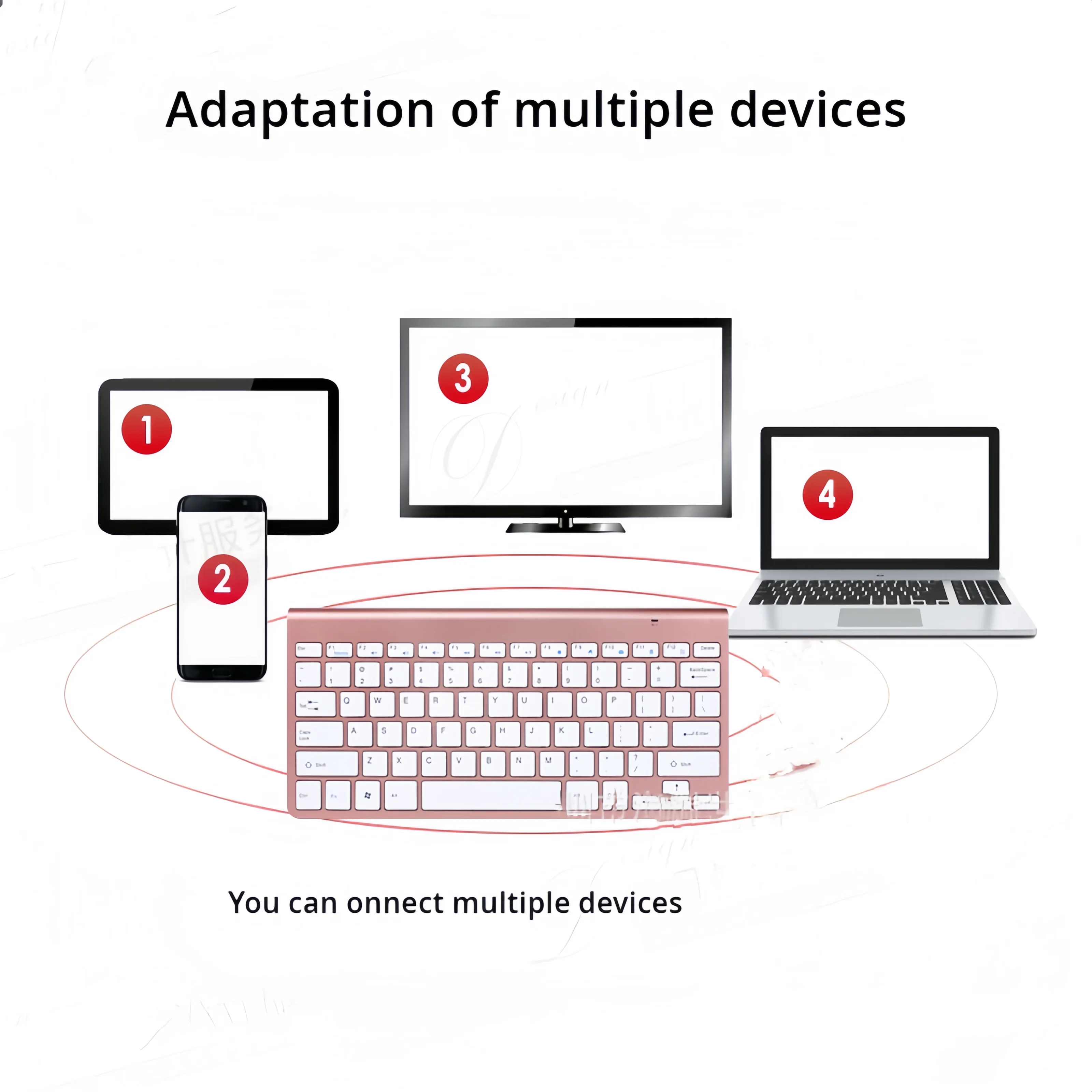 لوحة مفاتيح بلوتوث متوافقة مع  - مراجعة Laptop Ergonomic Accessories وسعره