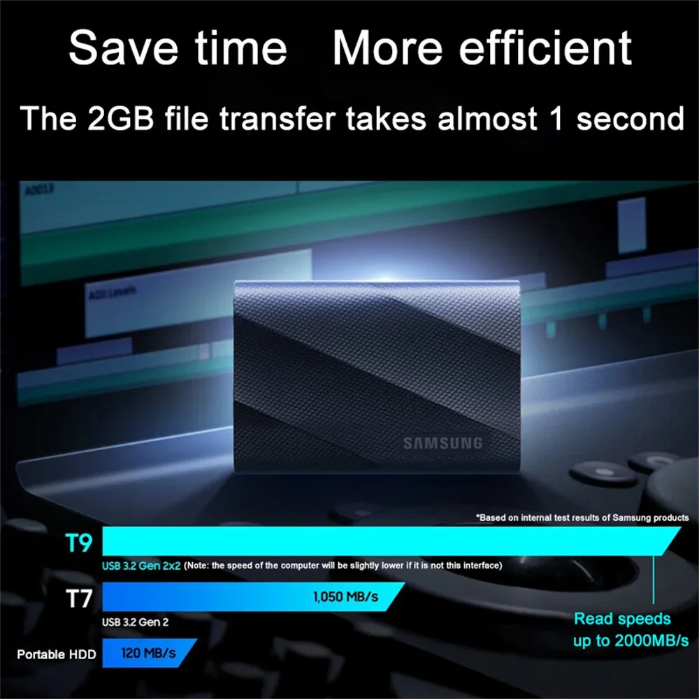 سامسونج T9 محمول SSD 4 تيراباي - مراجعة Samsung Ssd Evo 870 وسعره